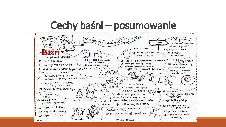 Cechy baśni – posumowanie 