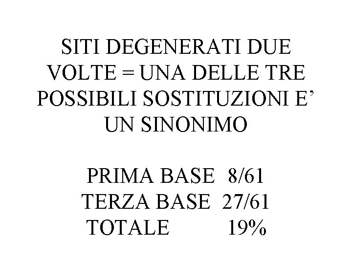 SITI DEGENERATI DUE VOLTE = UNA DELLE TRE POSSIBILI SOSTITUZIONI E’ UN SINONIMO PRIMA