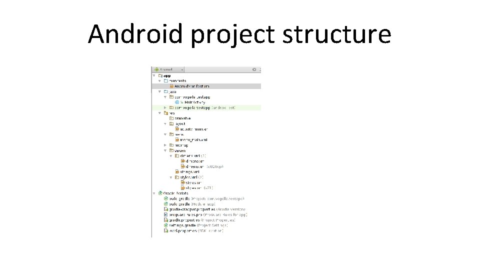 Android project structure 