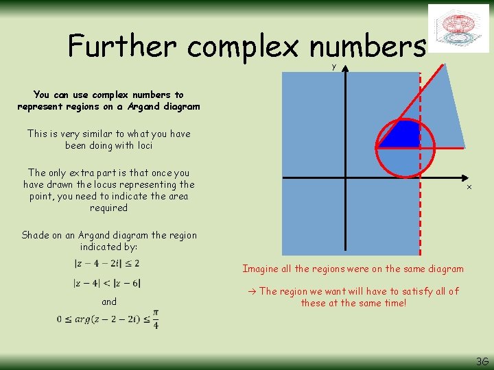 Further complex numbers y You can use complex numbers to represent regions on a