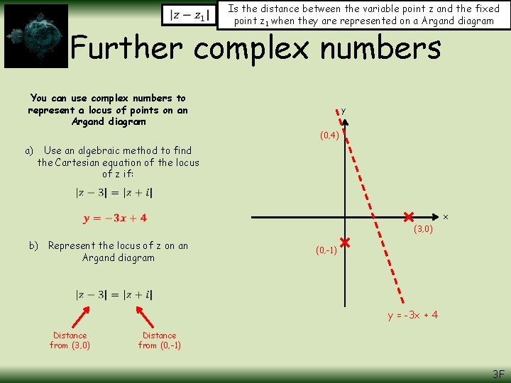 Is the distance between the variable point z and the fixed point z 1