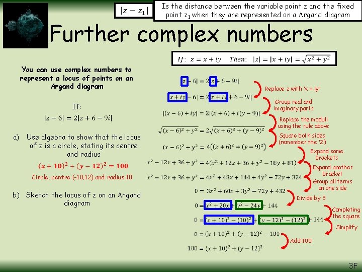 Is the distance between the variable point z and the fixed point z 1