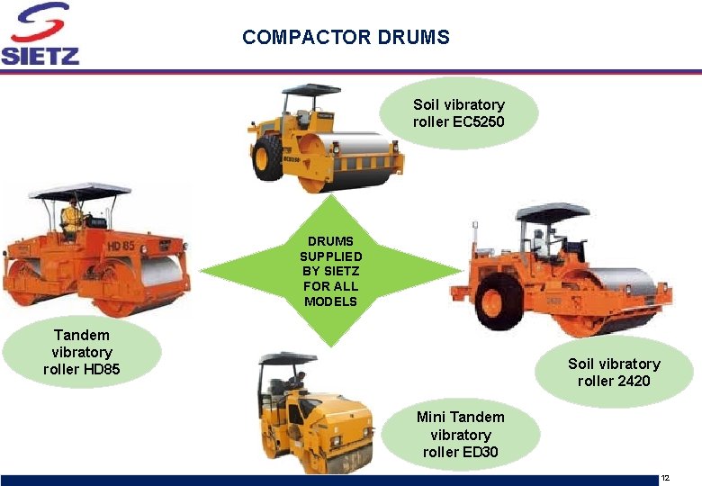 COMPACTOR DRUMS Soil vibratory roller EC 5250 DRUMS SUPPLIED BY SIETZ FOR ALL MODELS