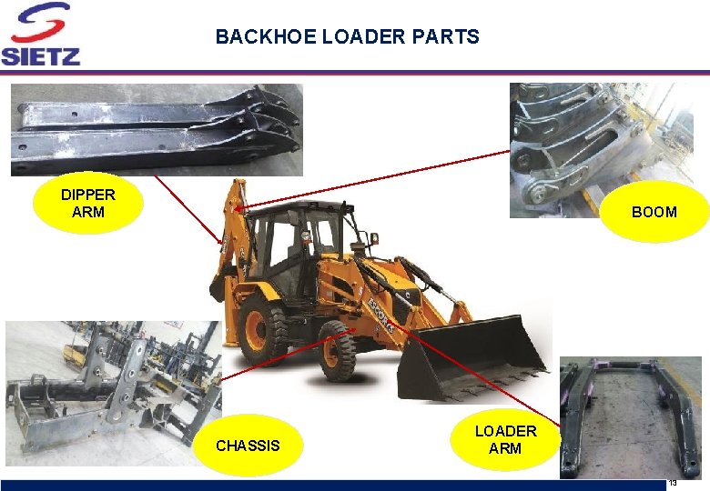 BACKHOE LOADER PARTS DIPPER ARM BOOM CHASSIS Sietz discussion document for Shigeru Kogyo visit