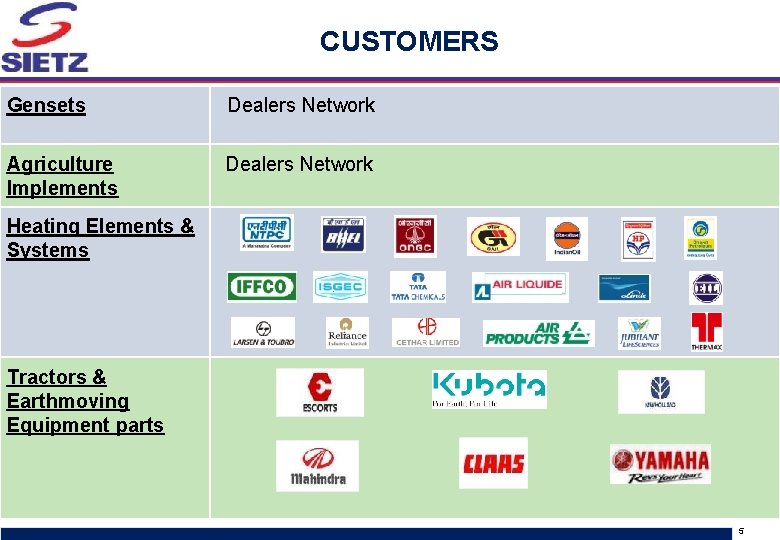 CUSTOMERS Gensets Dealers Network Agriculture Implements Dealers Network Heating Elements & Systems Tractors &