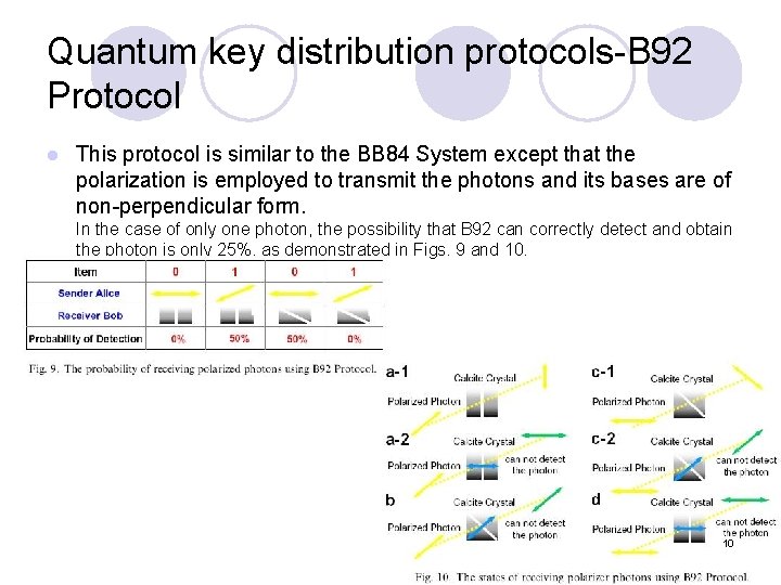 Quantum key distribution protocols-B 92 Protocol l This protocol is similar to the BB