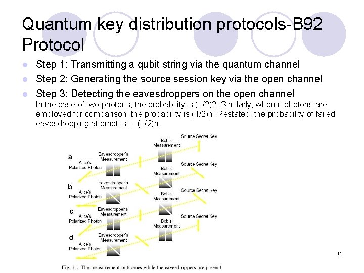 Quantum key distribution protocols-B 92 Protocol Step 1: Transmitting a qubit string via the