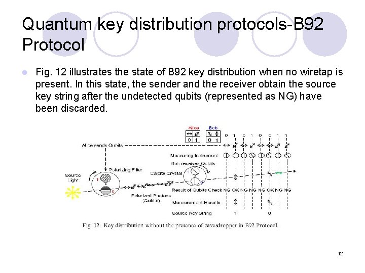 Quantum key distribution protocols-B 92 Protocol l Fig. 12 illustrates the state of B