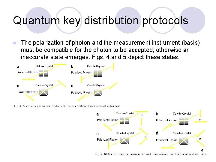 Quantum key distribution protocols l The polarization of photon and the measurement instrument (basis)