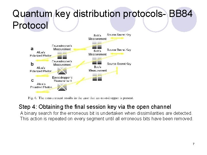 Quantum key distribution protocols- BB 84 Protocol Step 4: Obtaining the final session key