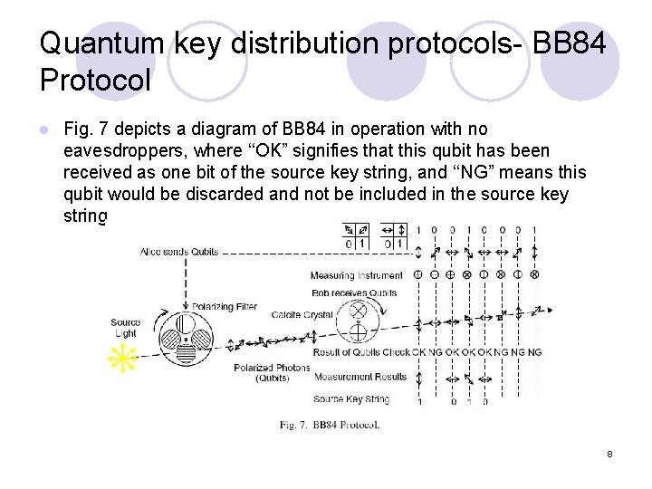 Quantum key distribution protocols- BB 84 Protocol l Fig. 7 depicts a diagram of