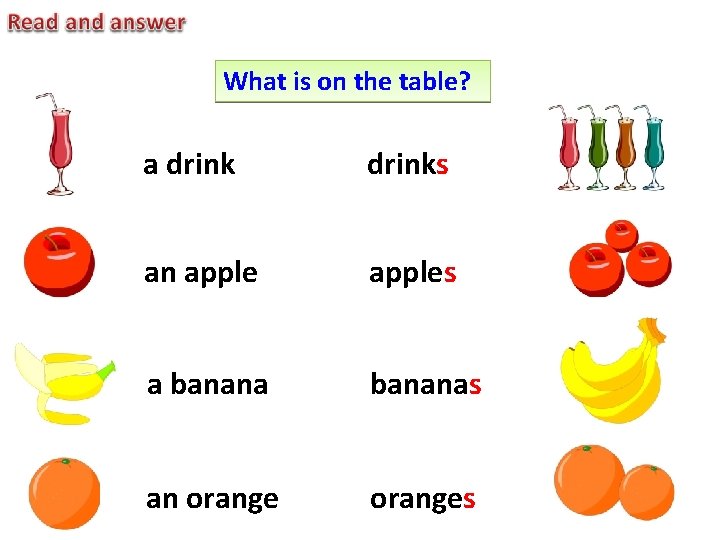 What is on the table? a drinks an apples a bananas an oranges 