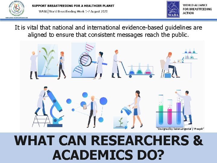 It is vital that national and international evidence-based guidelines are aligned to ensure that