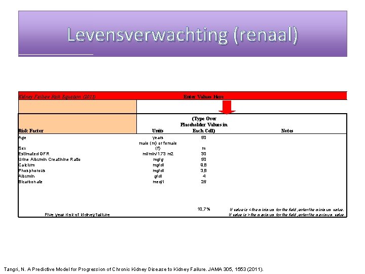 Levensverwachting (renaal) Kidney Failure Risk Equation (2011) Risk Factor Enter Values Here Units Age