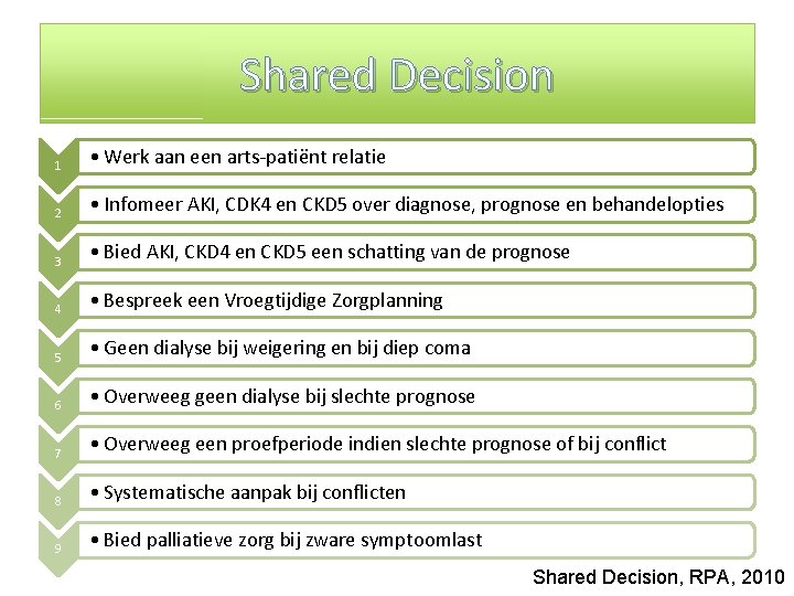 Shared Decision 1 • Werk aan een arts-patiënt relatie 2 • Infomeer AKI, CDK