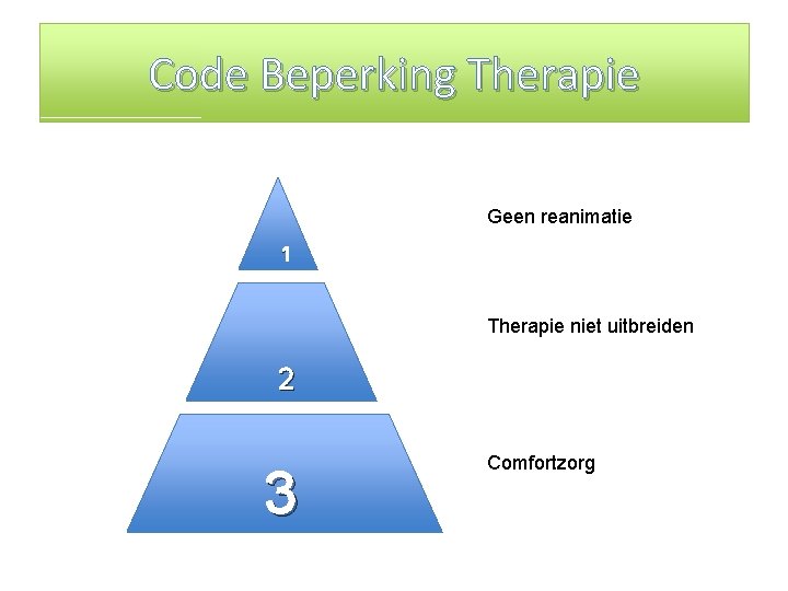 Code Beperking Therapie Geen reanimatie 1 Therapie niet uitbreiden 2 3 Comfortzorg 