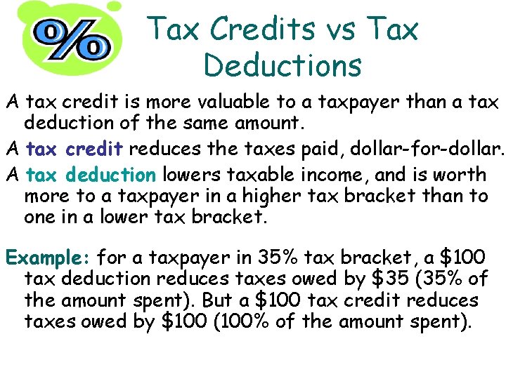 Tax Credits vs Tax Deductions A tax credit is more valuable to a taxpayer