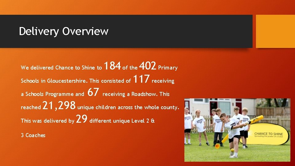Delivery Overview 184 of the 402 Primary Schools in Gloucestershire. This consisted of 117