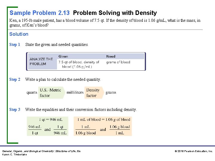 Sample Problem 2. 13 Problem Solving with Density Ken, a 195 -lb male patient,