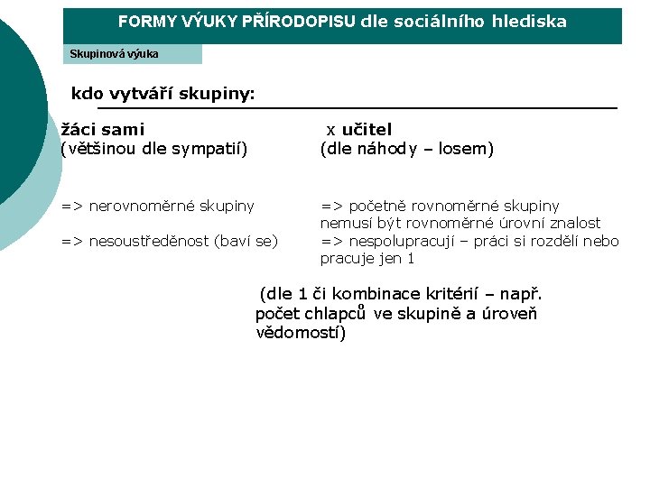 FORMY VÝUKY PŘÍRODOPISU dle sociálního hlediska Skupinová výuka kdo vytváří skupiny: žáci sami (většinou