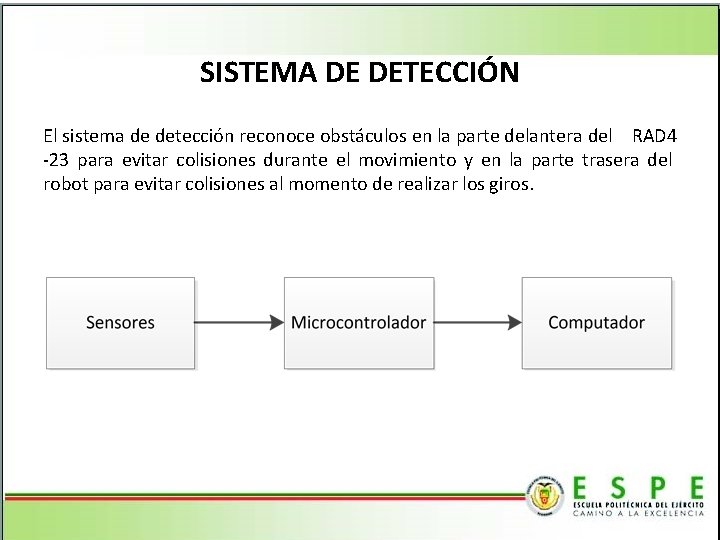SISTEMA DE DETECCIÓN El sistema de detección reconoce obstáculos en la parte delantera del