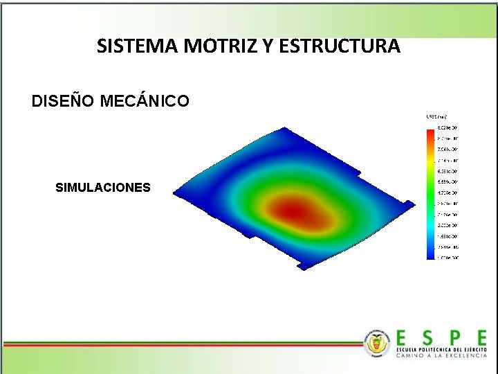 SISTEMA MOTRIZ Y ESTRUCTURA DISEÑO MECÁNICO SIMULACIONES 