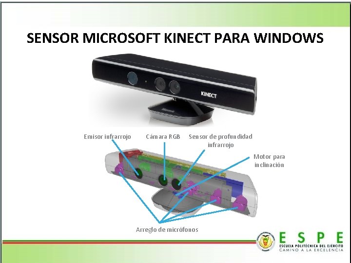 SENSOR MICROSOFT KINECT PARA WINDOWS Emisor infrarrojo Cámara RGB Sensor de profundidad infrarrojo Motor