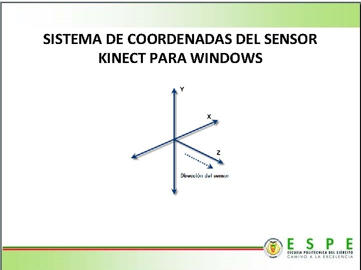 SISTEMA DE COORDENADAS DEL SENSOR KINECT PARA WINDOWS 
