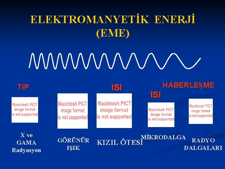 ELEKTROMANYETİK ENERJİ (EME) TIP X ve GAMA Radyasyon ISI GÖRÜNÜR IŞIK HABERLEŞME ISI MİKRODALGA