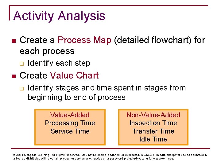 Activity Analysis n Create a Process Map (detailed flowchart) for each process q n
