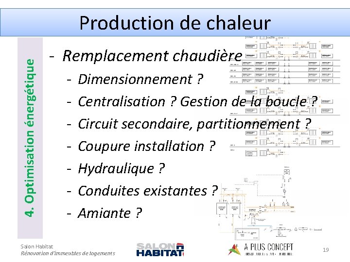 4. Optimisation énergétique Production de chaleur - Remplacement chaudière - Dimensionnement ? Centralisation ?