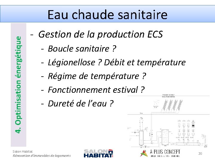 4. Optimisation énergétique Eau chaude sanitaire - Gestion de la production ECS - Boucle