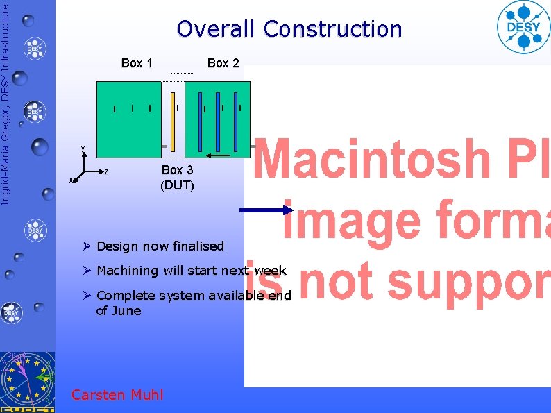 Ingrid-Maria Gregor, DESY Infrastructure Overall Construction Box 1 Box 2 y x z Box