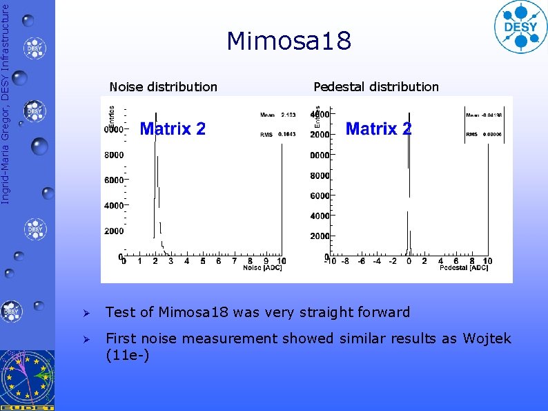 Ingrid-Maria Gregor, DESY Infrastructure Mimosa 18 Noise distribution Pedestal distribution Ø Test of Mimosa