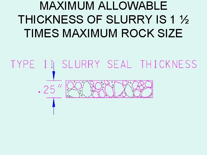 MAXIMUM ALLOWABLE THICKNESS OF SLURRY IS 1 ½ TIMES MAXIMUM ROCK SIZE 