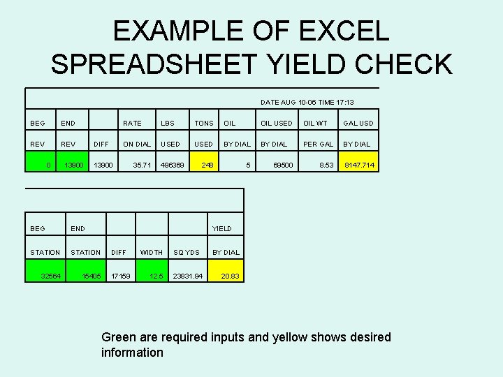 EXAMPLE OF EXCEL SPREADSHEET YIELD CHECK DATE AUG 10 -06 TIME 17: 13 BEG