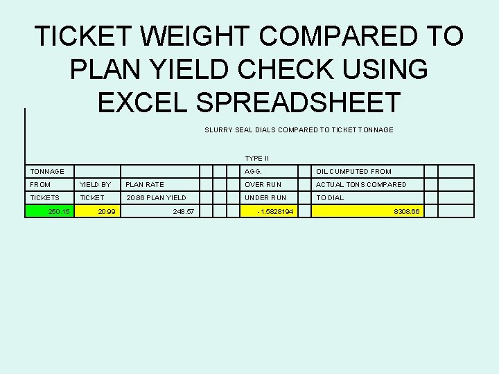 TICKET WEIGHT COMPARED TO PLAN YIELD CHECK USING EXCEL SPREADSHEET SLURRY SEAL DIALS COMPARED