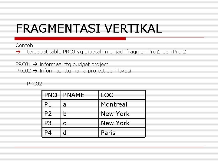 FRAGMENTASI VERTIKAL Contoh terdapat table PROJ yg dipecah menjadi fragmen Proj 1 dan Proj