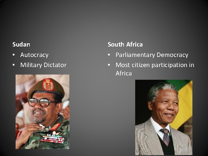 Sudan South Africa • Autocracy • Military Dictator • Parliamentary Democracy • Most citizen