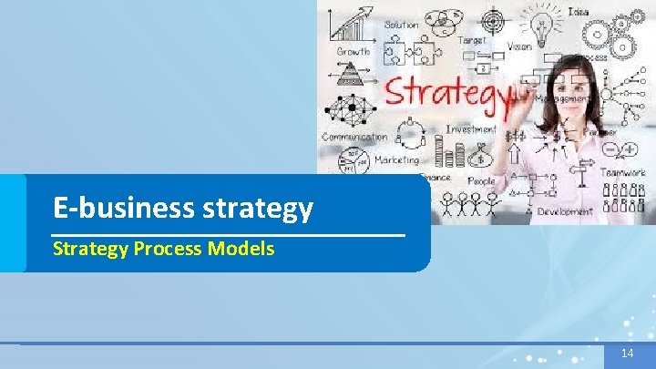 E-business strategy Strategy Process Models 14 14 