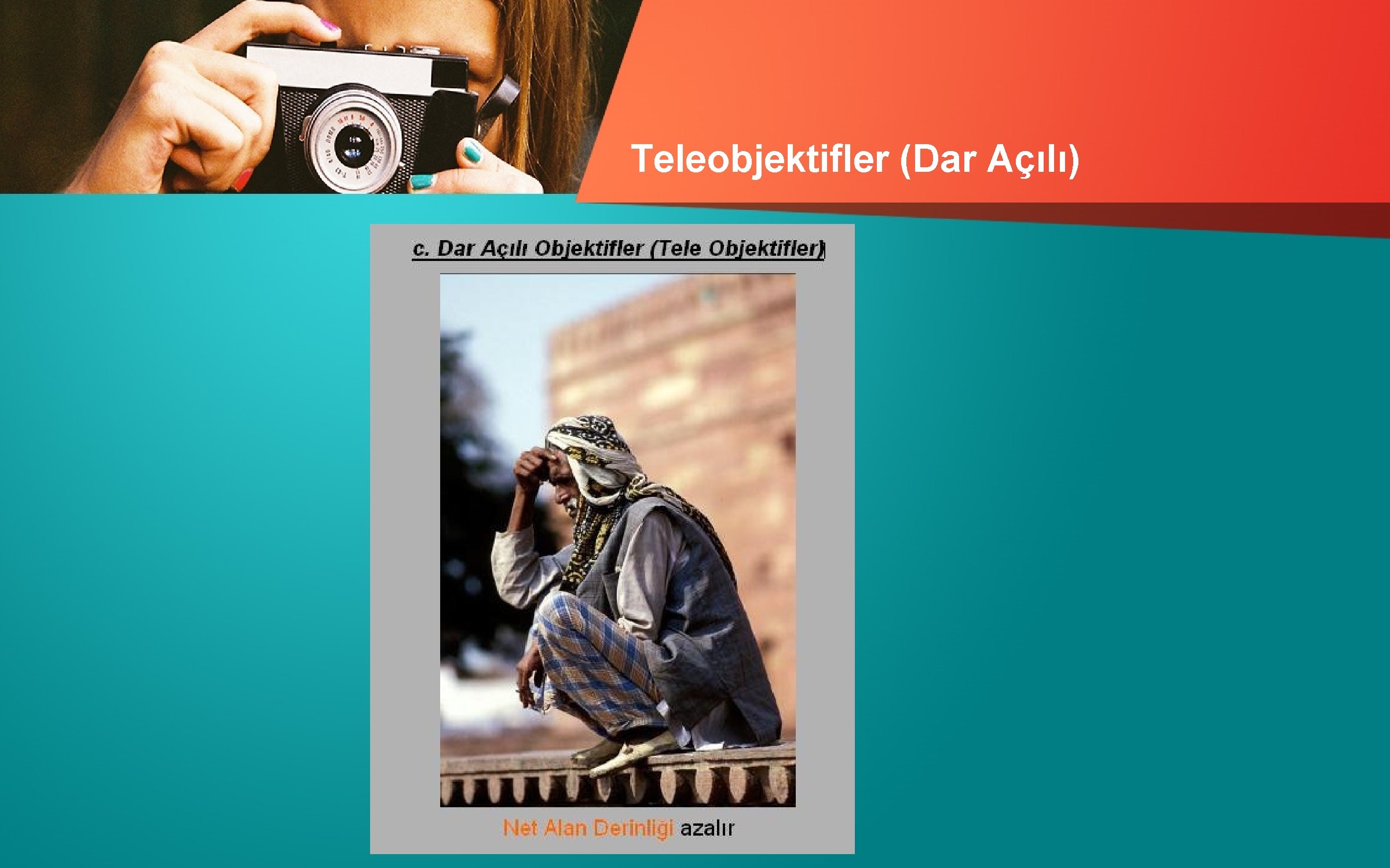 Teleobjektifler (Dar Açılı) 