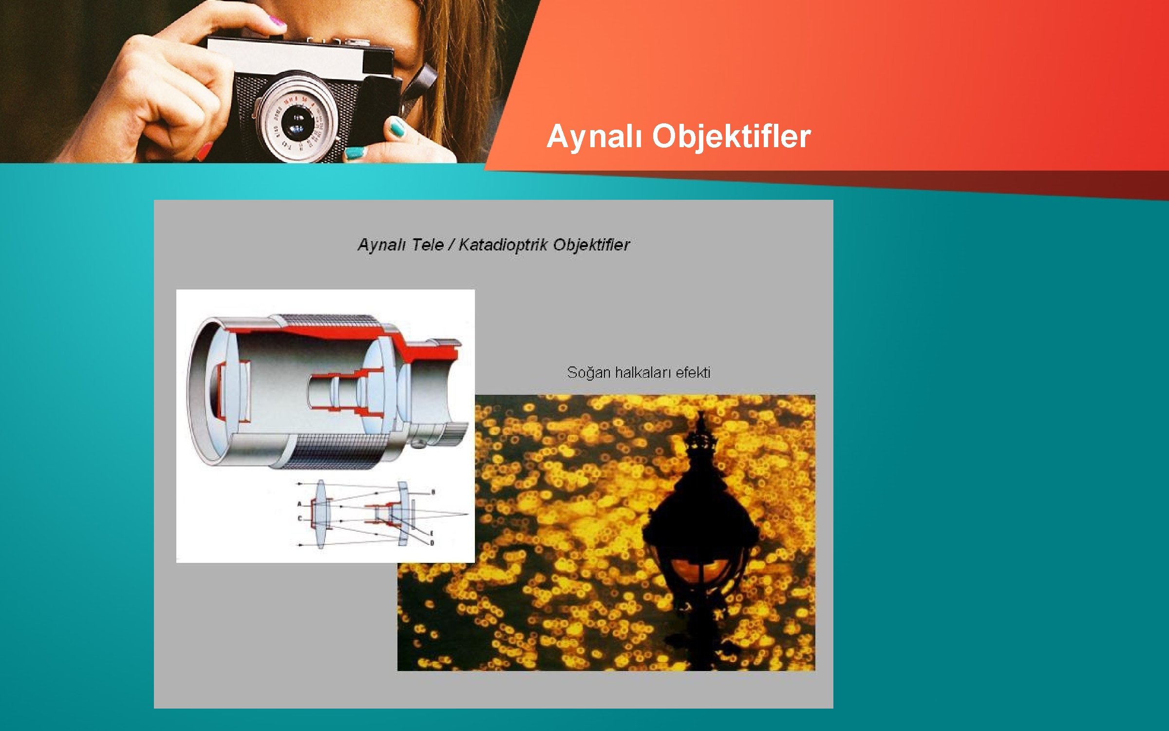 Aynalı Objektifler 