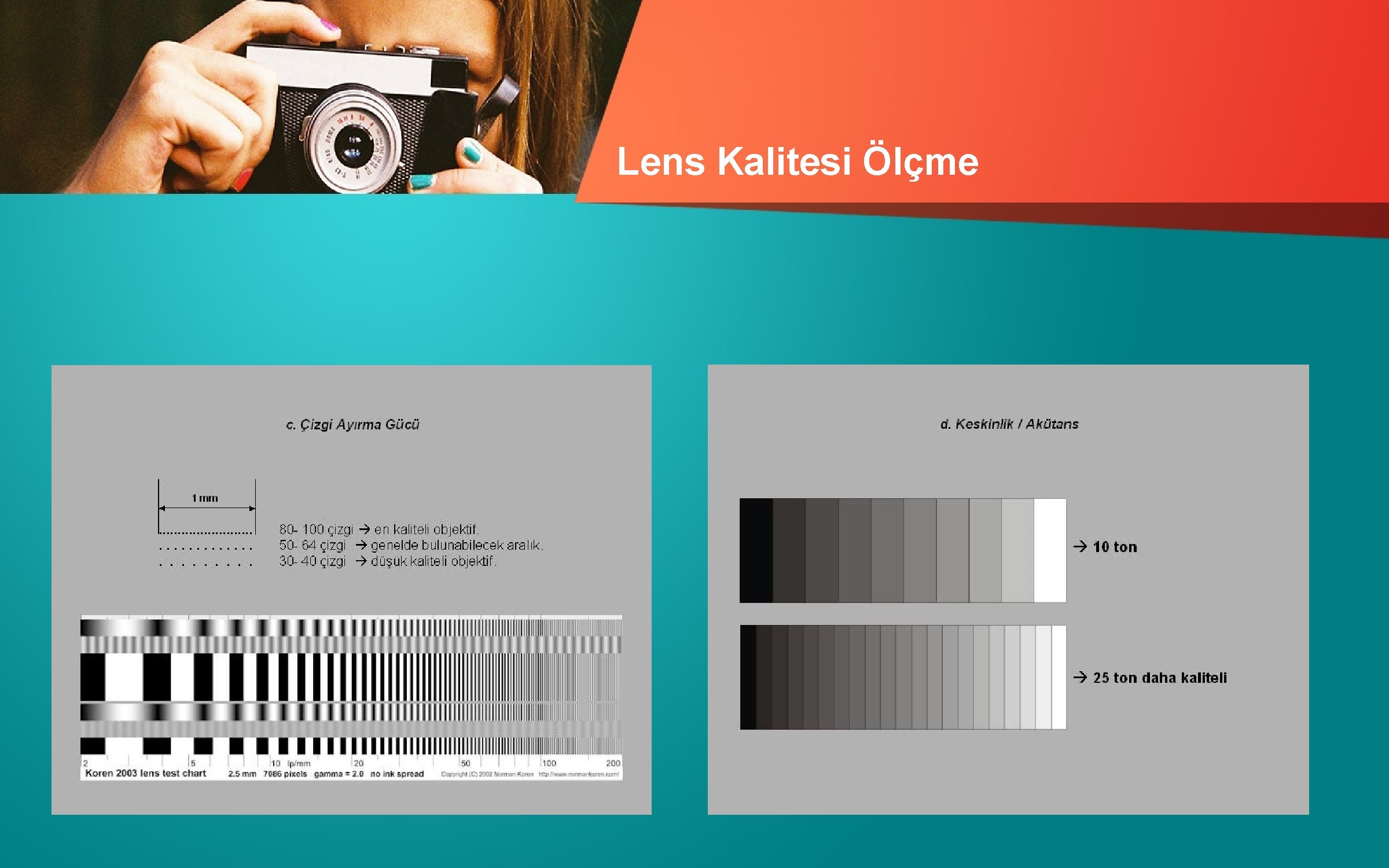 Lens Kalitesi Ölçme 