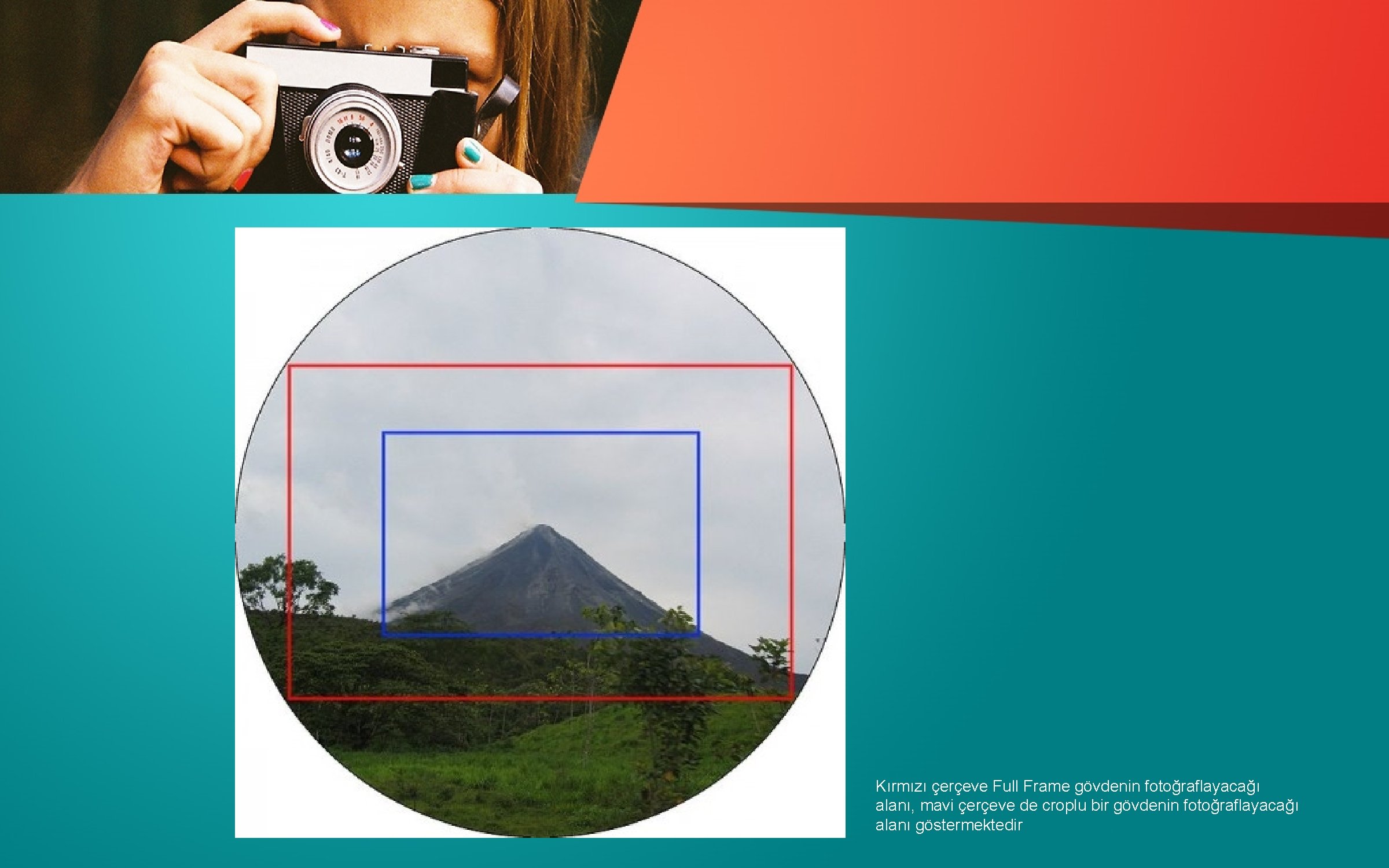 Kırmızı çerçeve Full Frame gövdenin fotoğraflayacağı alanı, mavi çerçeve de croplu bir gövdenin fotoğraflayacağı