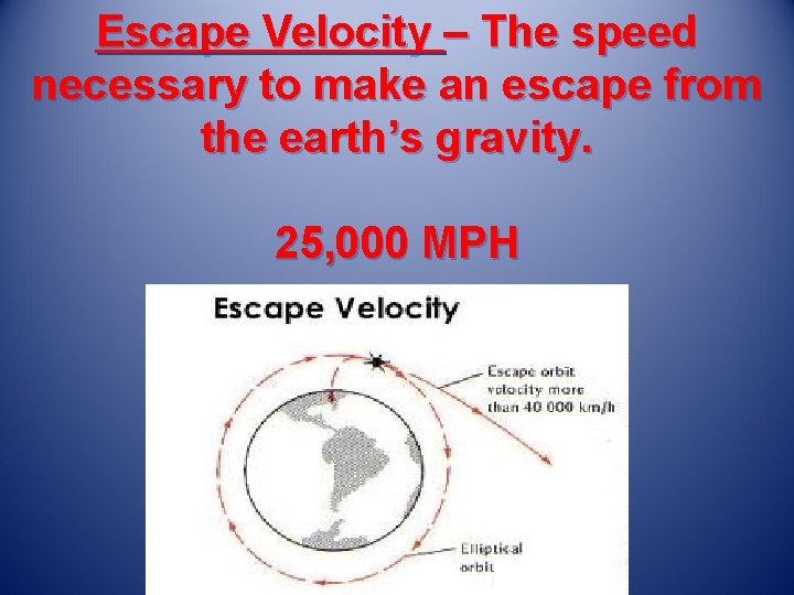 Escape Velocity – The speed necessary to make an escape from the earth’s gravity.