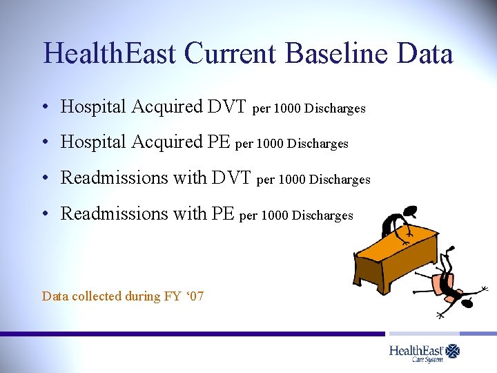 Health. East Current Baseline Data • Hospital Acquired DVT per 1000 Discharges • Hospital