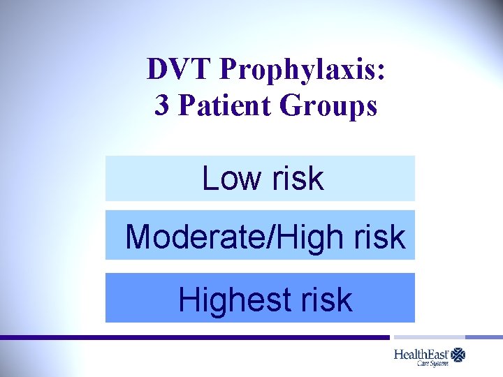 DVT Prophylaxis: 3 Patient Groups Low risk Moderate/High risk Highest risk 