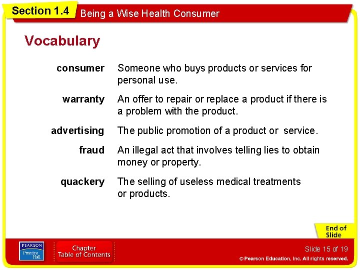 Section 1. 4 Being a Wise Health Consumer Vocabulary consumer warranty Someone who buys