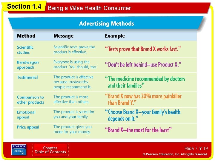 Section 1. 4 Being a Wise Health Consumer Slide 7 of 19 