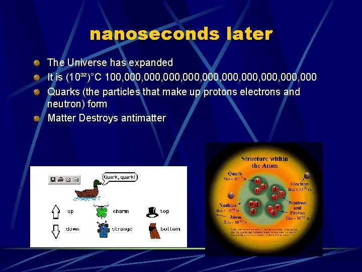 nanoseconds later The Universe has expanded It is (10³²)°C 100, 000, 000, 000 Quarks